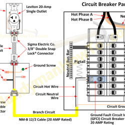 Outlets gfci fault interrupter