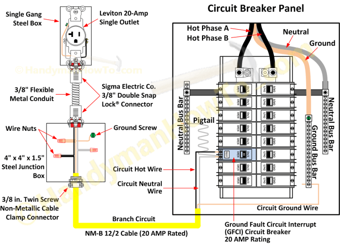 Outlets gfci fault interrupter