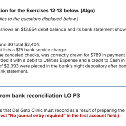 Del gato clinic bank reconciliation