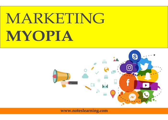 Marketing myopia examples in sports