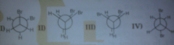 Rank the following conformations in order of increasing energy