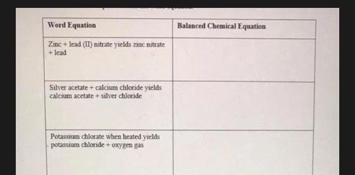 Zinc nitrate lead reaction between