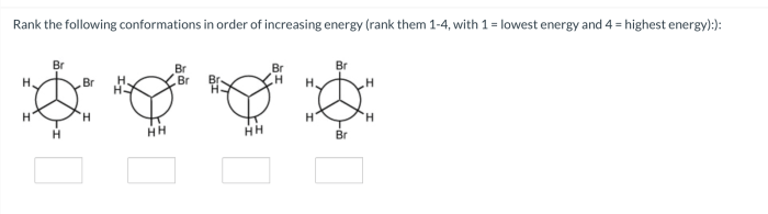 Rank the following conformations in order of increasing energy