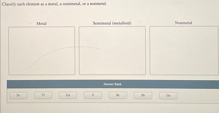 Classify each element as a metal nonmetal or semimetal