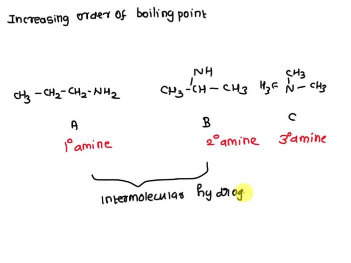 Rank energy following order increasing least conformation most