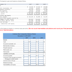 Equity transcribed value