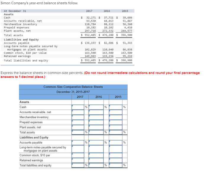 Equity transcribed value