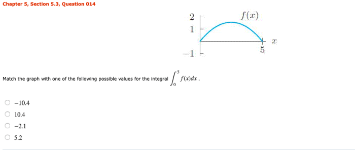 Introduction to quadratic functions edgenuity quiz answers