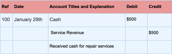 Journalize transactions transaction identify solved omit